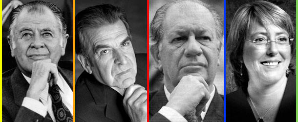 The Centrist Coalition in Chile known as the 'Concertacion' Ranges Ideologically From Centrist to Leftist Parties Such as the Christian Democrats (Aylwin, Frei) and the Socialist Party (Lagos, Bachelet)