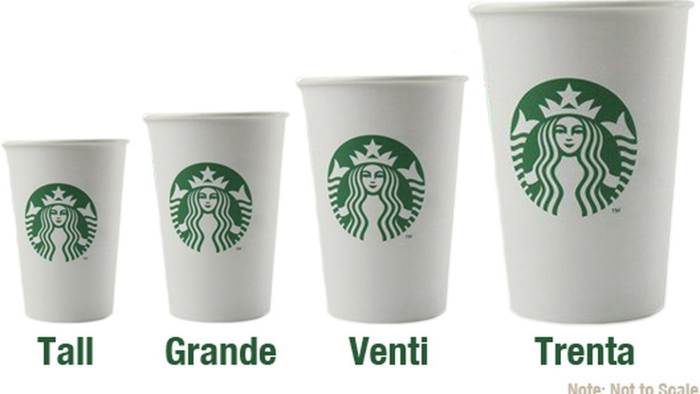 Starbucks: Apparently, size does matter.