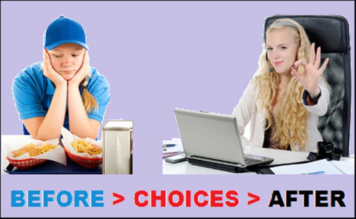 Everyone has an opportunity to make the best choices available to them. Far more choices are available in a free society than in a politically controlled society.