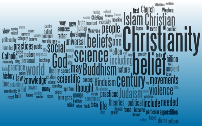 Your religious choices might be influenced by your personality.