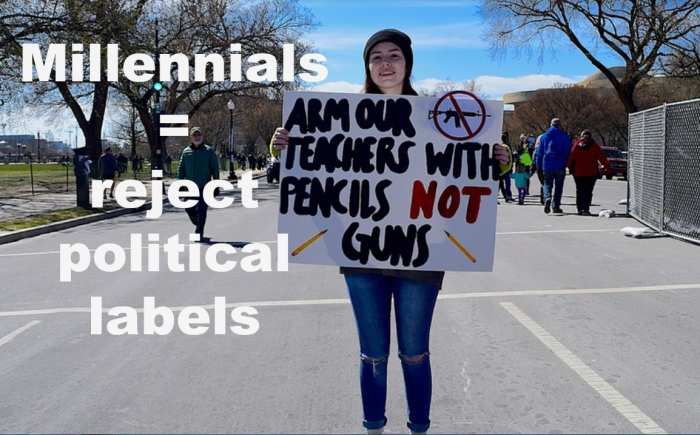 While the media Is obsessed with dividing us into red and blue states, millennials are looking at alternatives. Half describe themselves as independents.