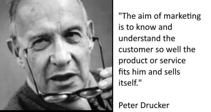 Peter Drucker, a world famous business author, believed advertising to be more effective when targed effectively.