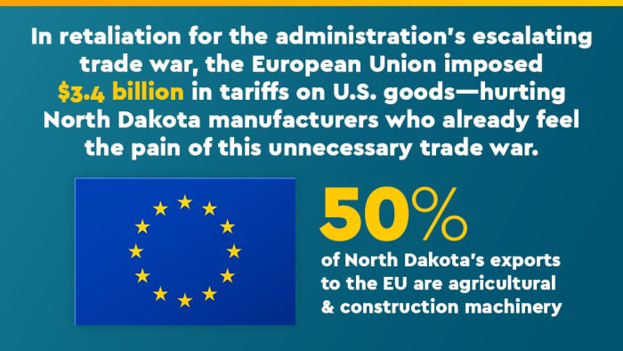 Senator Heidi Heitkamp tweeted this message about the impact the trade war is having the state she represents