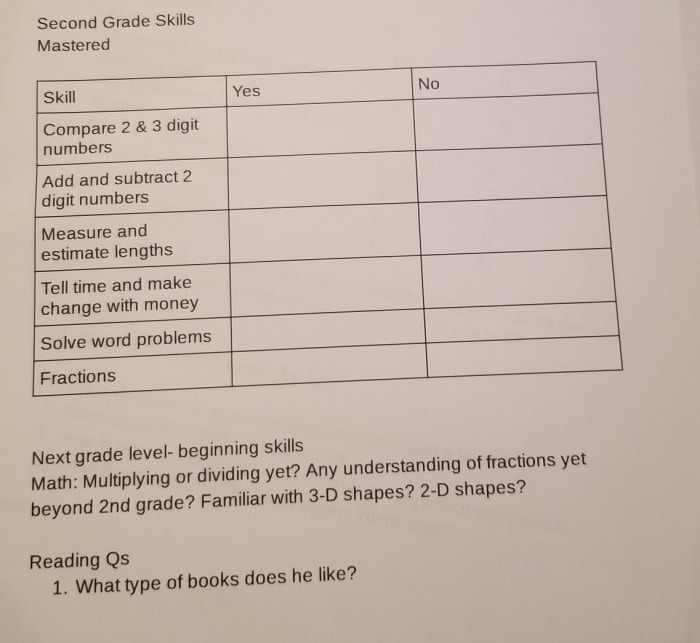 Create a chart with skills based on the state standards, so you can easily check off whether the child has mastered the skill or needs help.