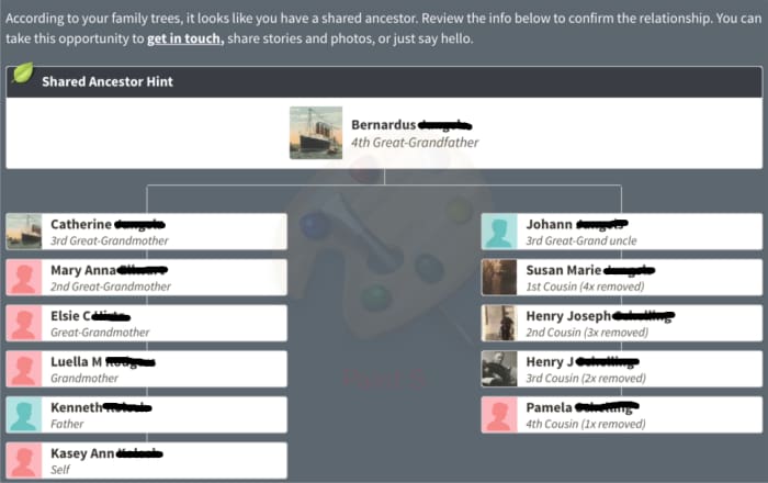 This screen shot illustrates a Shared Ancestor Hint that I received for a match. I did not know this match. This graphic was produced by Ancestry after I built out my family tree on my father's side.