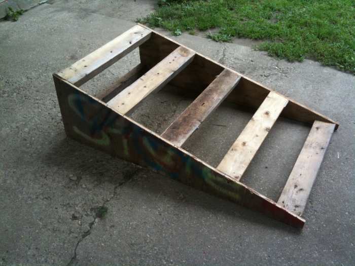 How to Build a Kicker Ramp for Skateboarders in 7 Easy Steps