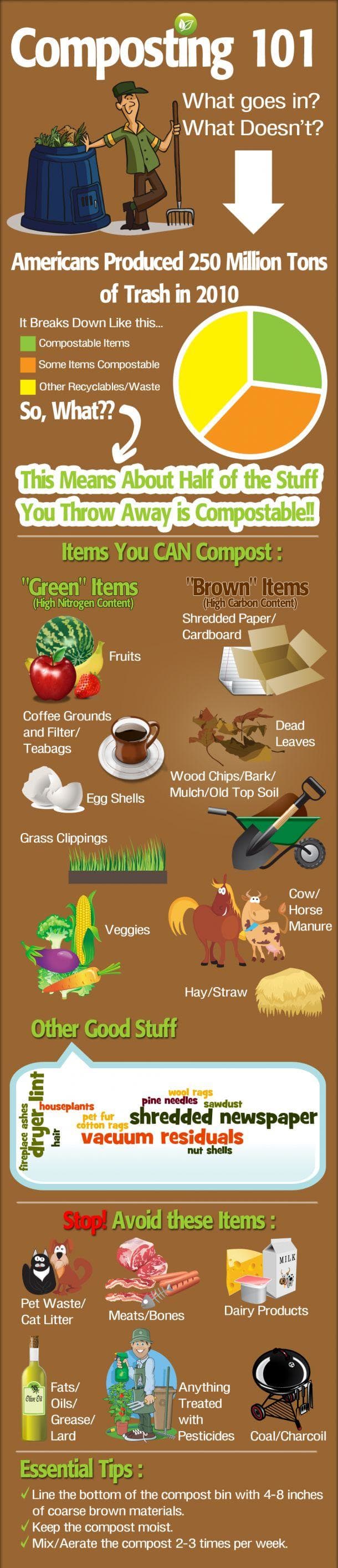 Here you can learn everything you need to know about starting and maintaining a compost bin. You need a compost bin at your house.