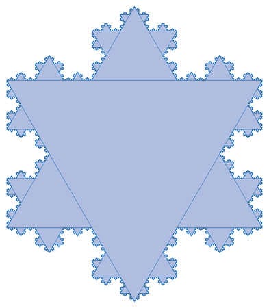 The Koch curve can be married to the Sierpinski triangle. Look carefully and you can see the possibilities.