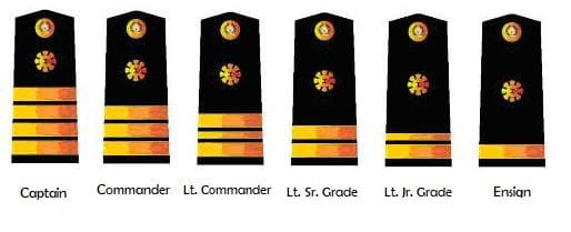 AFP Military Ranks | Philippine Navy, Philippine Air Force and ...