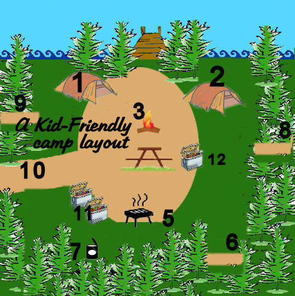 KidSafe Camping and Campsite Layouts HubPages