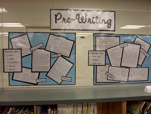 Bulletin boards are an excellent way for secondary school teachers to give visual reminders to students about the writing process.