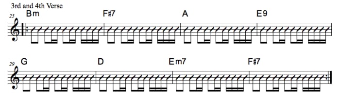 Rock Guitar Lessons • How To Play Hotel California - HubPages