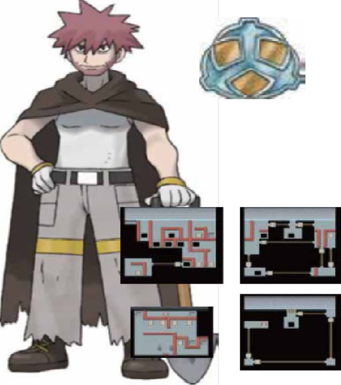 Pokémon Platinum Beating the Sinnoh Gym Leaders HubPages