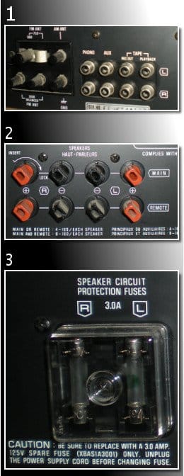 The Technics SA-202 Rear Panel Features 1.) AM/FM antenna, phono, aux, and tape monitor input/output RCA jacks. 2.) Main and remote speaker connectors. 3.) 3 Amp fuses for left and right channels.