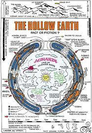 All of the governments on the surface acknowledge that the Earth is hollow they just do not share this information with their citizens as it is considered a National Security Secret.