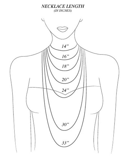 silhouette of different options for the length of necklaces