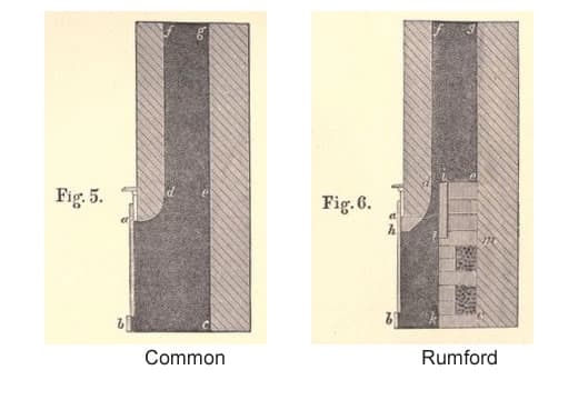 Looking at a cross-section of Common & Rumford fireplace drawings.