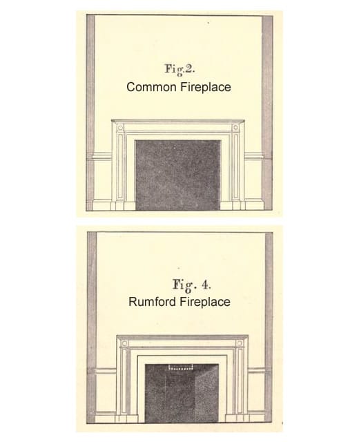 Looking at single face of Common & Rumford fireplace diagrams.