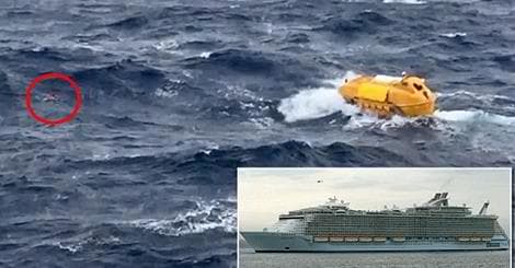 Man overboard means a person falls from the ship due to sudden movement or ship's change of direction...