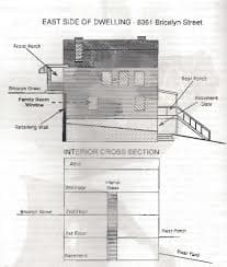 Firefighters acted based on front view only, failing to realize the structure contained a below surface section.