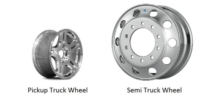 The core products that are manufactured with this company are truck and semi wheels. Additionally, Hummer wheels, motorcycle wheels, semi-trailer hitches and so many other aluminum forges and products are machined as well.