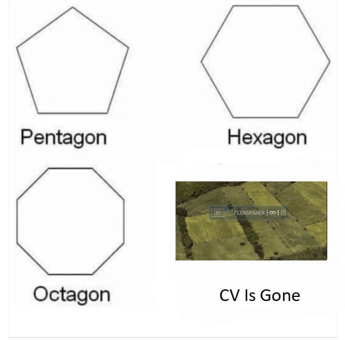 Base defense is cheap and prevents these people from getting all of your artillery killed, your FOBs shelled, and incoming troops spotted.