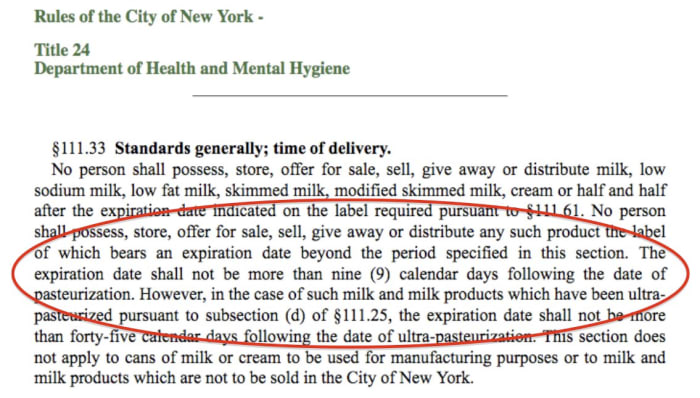 New York City's rules on milk expiration dates / Screenshot by E. A. Wright from The Public Access Portal To the Laws Of the City Of New York