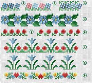 Here are examples of some great border patterns.