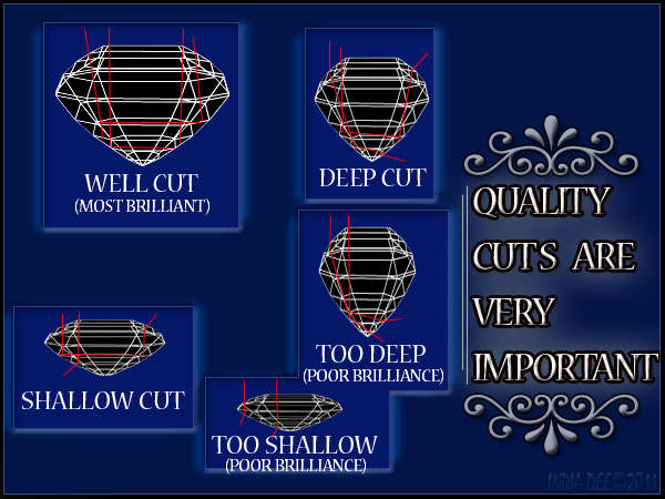 Light reflects brilliantly whe a diamond is cut properly. The cut is as important as the stone when it comes to quality fine jewelry.