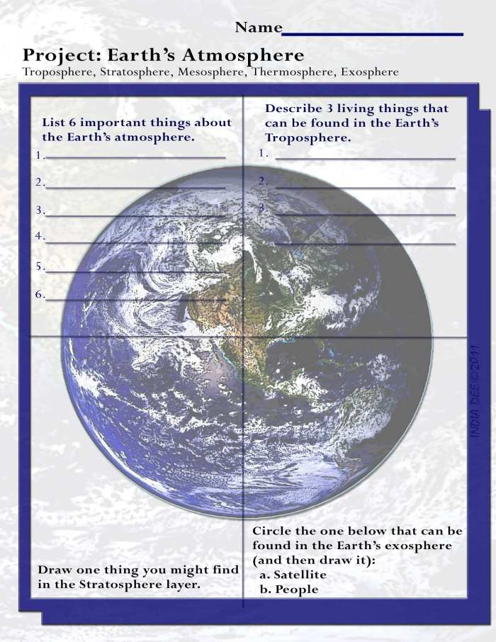 This fun "Earth's Atmosphere Project Worksheet" can be completed in the classroom or as a great homework assignment!