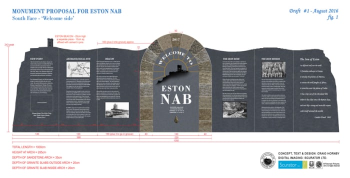 The front aspect of the memorial with its aspects that represent those who in the past worked and possibly died earning a crust from Mother Earth's crust