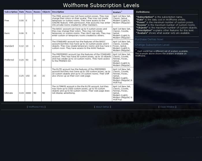 All of the subscription options, prices and perks are laid out for users to view.