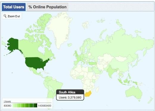 Regarding Social Network strategy, South Africa, for example, has approximately 3.38 million Facebook users, or 64% of its online population