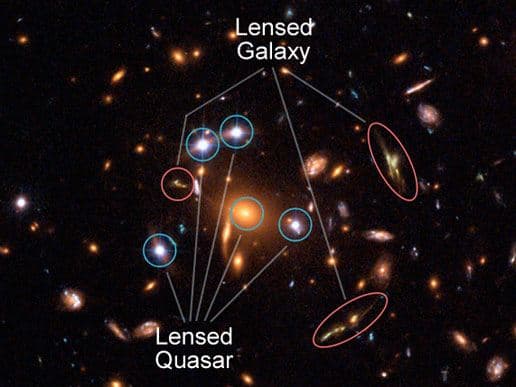 The distant galaxies from Hubble (CLASH). This is one of thousands of examples of galaxies of all colors in the same photograph. The fact that these galaxies are not red-shifted or invisible contradicts the Big Bang & Inflation theories.