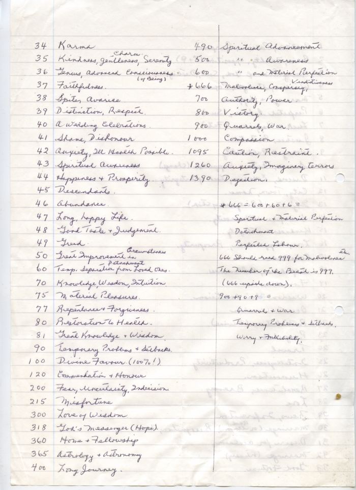 Handwritten documents, given to me by one of Thomas Joseph Walton's pupils, which outline a system of numerology allegedly originating from Pythagoras.