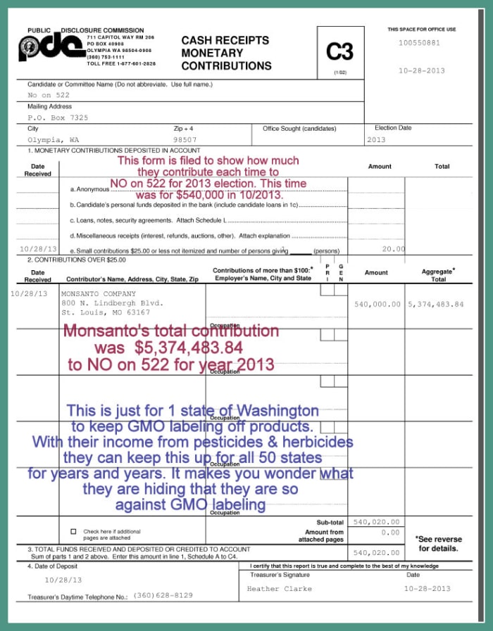 Just before the November 2013 election, Monsanto was still contributing to fight against Prop 522 - GMO labeling which was put up for vote on the ballot in Washington State.