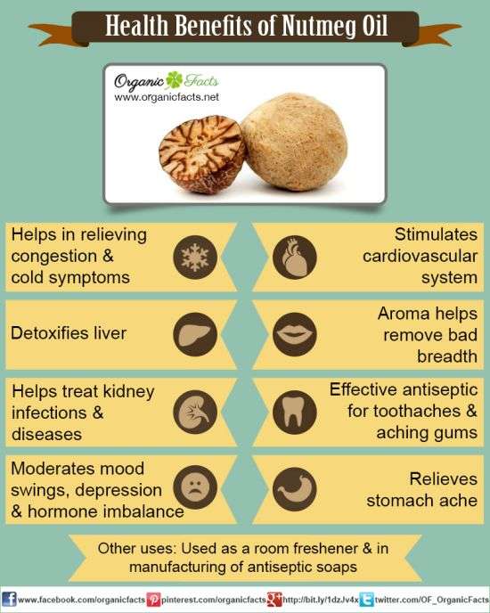 Nutmeg, Mace and Ginger; Health Benefits and Side Effects HubPages