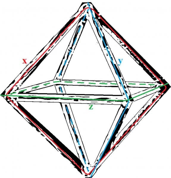 The Delta T Antenna uses the platonic solid shape (building block of the Universe) of a octahedra to achieve it specialized function.