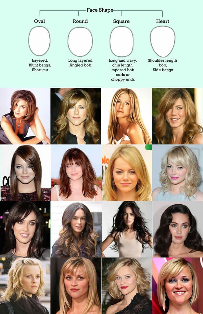 best hairstyles for female face shapes
