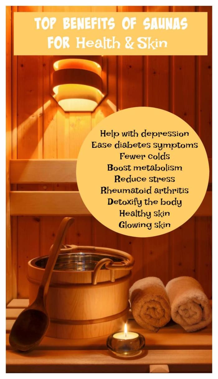 Having a weekly sauna has many benefits for the skin. It helps to achieve a clear & glowing face by boosting blood circulation and oxygenating the skin