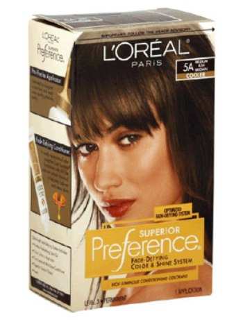 Pre Colored Primers - A must Step in Hair Coloring Process ...