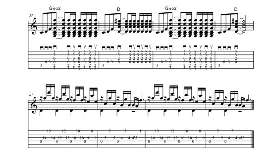 wanted dead or alive guitar tab wanted dead or alive guitar tab