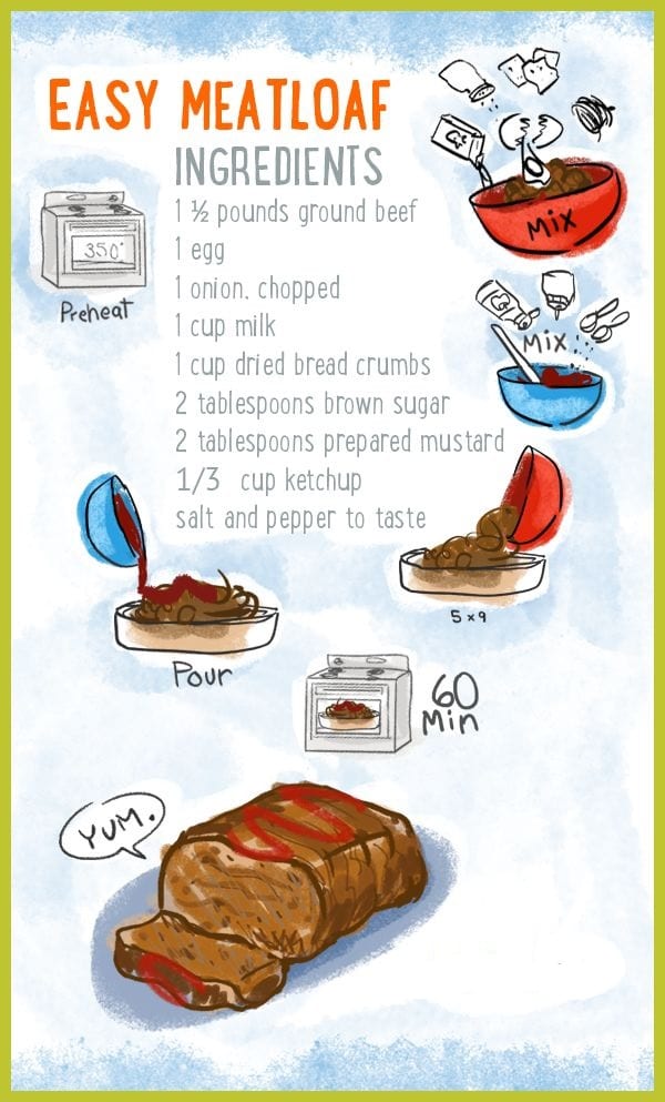 Check out the very easy meatloaf recipe in the photo above. This easy meatloaf recipe is really delicious and easy to make.