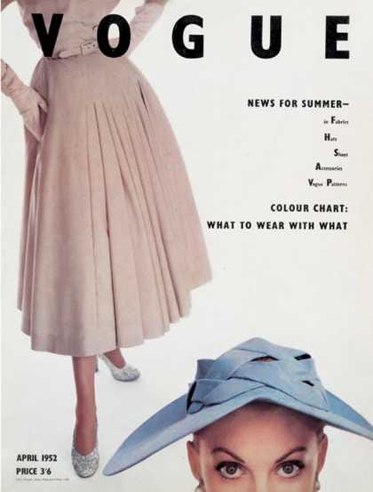 April, 1952: Notice the caption that reads "Colour Chart - What to wear with what". That isn't outdated! I know people now who could still use a lesson!