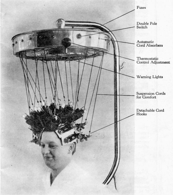 A 1934 permanent waving machine. It used heat, like a multiple curling iron.