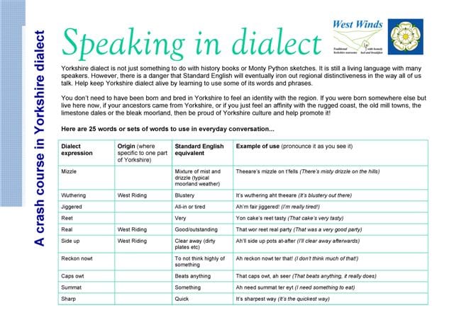 A 'Crash Course' dialect guide to help you understand the basics, with handy pointers