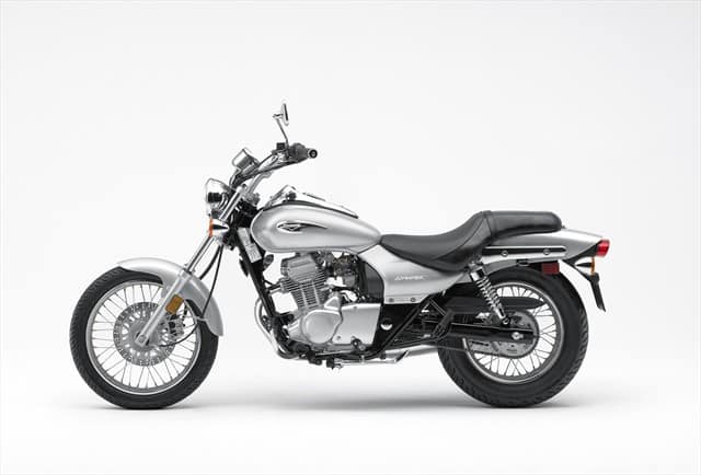 Here we have it, folks. The lowest priced 125cc motorcycle available in North America today, the 2009 Kawasaki Eliminator 125 with an MSRP: $2,799. Such a deal! NOT!