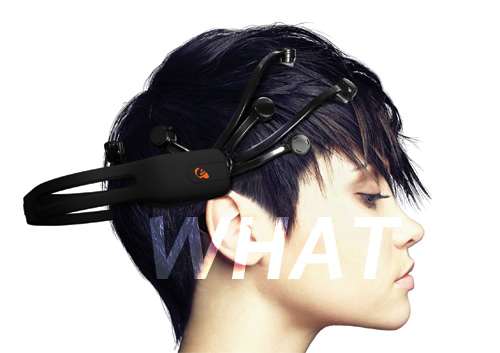 Control A Computer with your Brain and Look Good Doing It. Inter-Intra-acting with others using new gadgets of communication