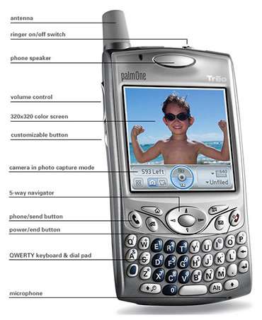 Treo 650. Palm released an update to the Java Virtual machine,the new vista compliant version of the Palm Desktop, with Gmail Client and latest version of Opera Mini