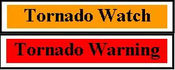 Tornado Whatches and Warning are designed to alert the public to the potentioal for stroms that may give rise to tornados